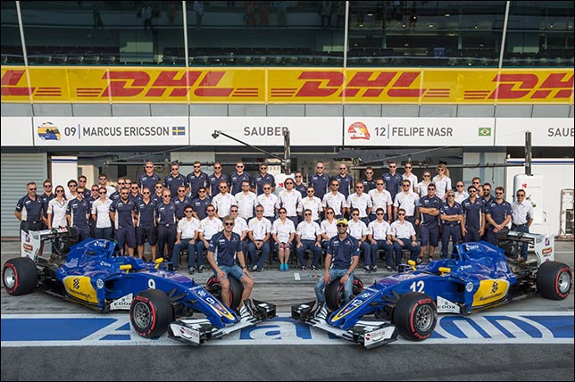 Итоги сезона: Sauber F1 Team